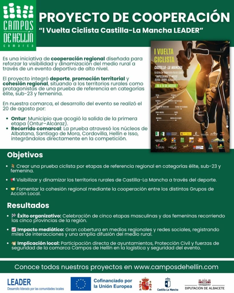Proyecto de Cooperación – «I Vuelta Ciclista Castilla-La Mancha LEADER»