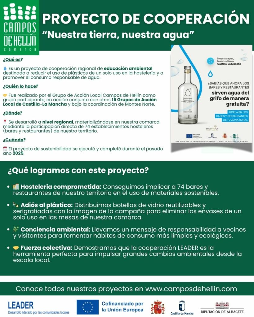 Proyecto de Cooperación – «Nuestra tierra, nuestra agua»